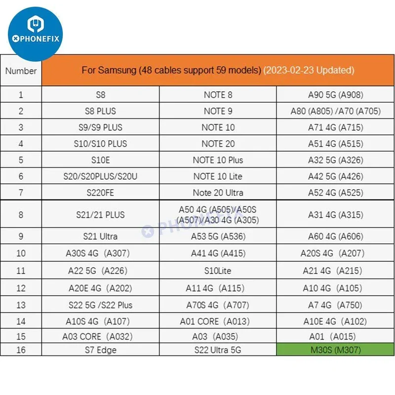 Testeur d'écran DL S800 pour iPhone, Samsung, Huawei, Xiaomi, Oppo, Vivo