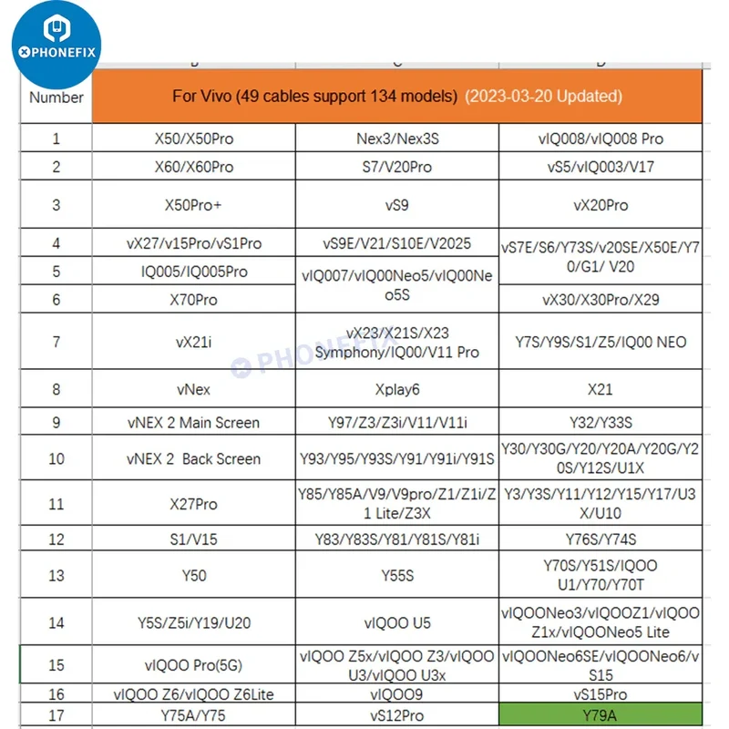 Testeur d'écran DL S800 pour iPhone, Samsung, Huawei, Xiaomi, Oppo, Vivo