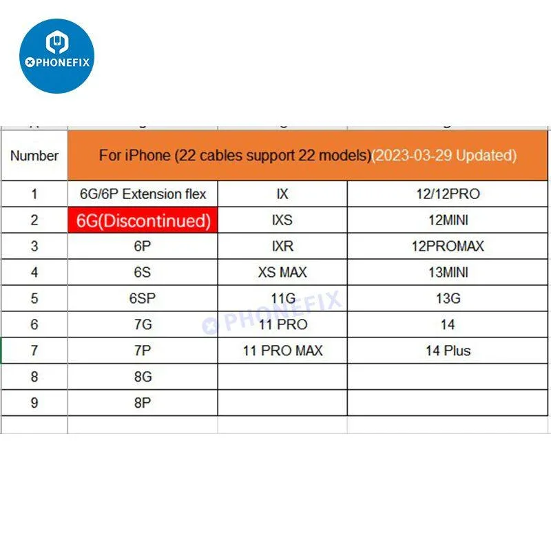 Testeur d'écran DL S800 pour iPhone, Samsung, Huawei, Xiaomi, Oppo, Vivo