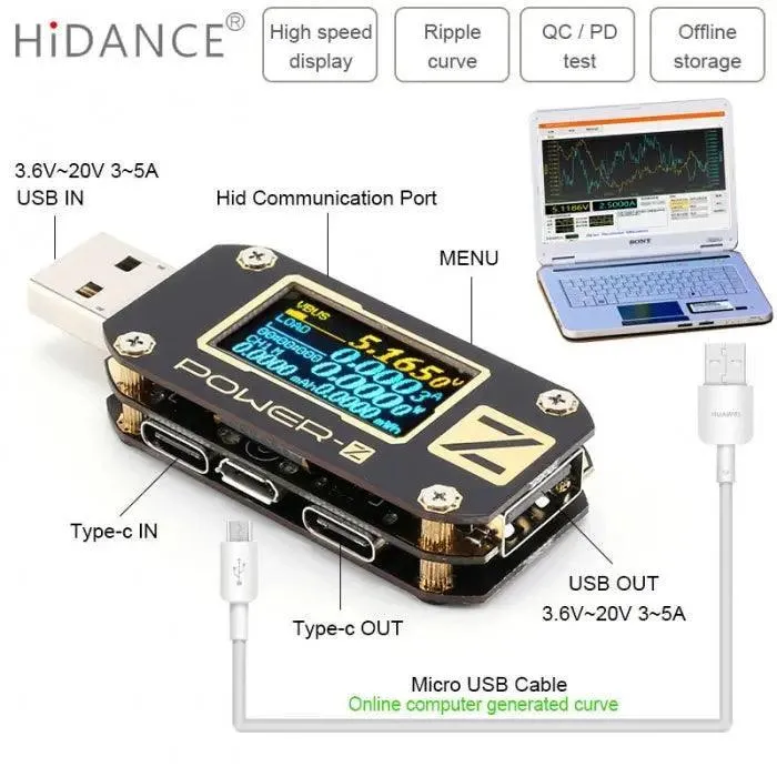 Testeur numérique USB KM001 POWER-Z, détecteur de tension et de courant de type C