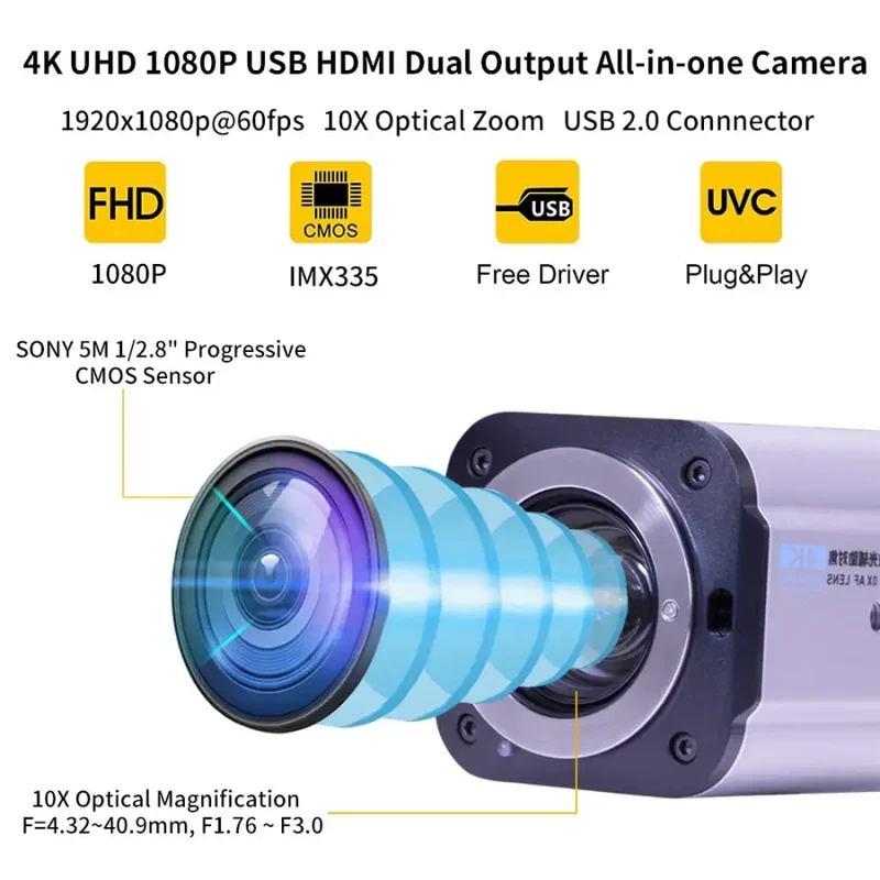 Module de caméra 10P à mise au point automatique 1080X pour diffusion en direct