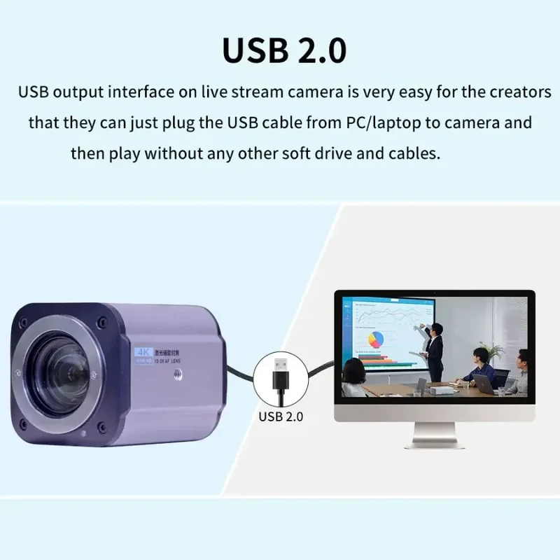 Module de caméra 10P à mise au point automatique 1080X pour diffusion en direct