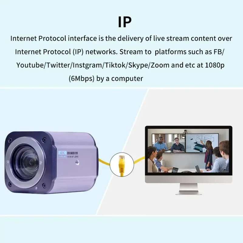Module de caméra 10P à mise au point automatique 1080X pour diffusion en direct