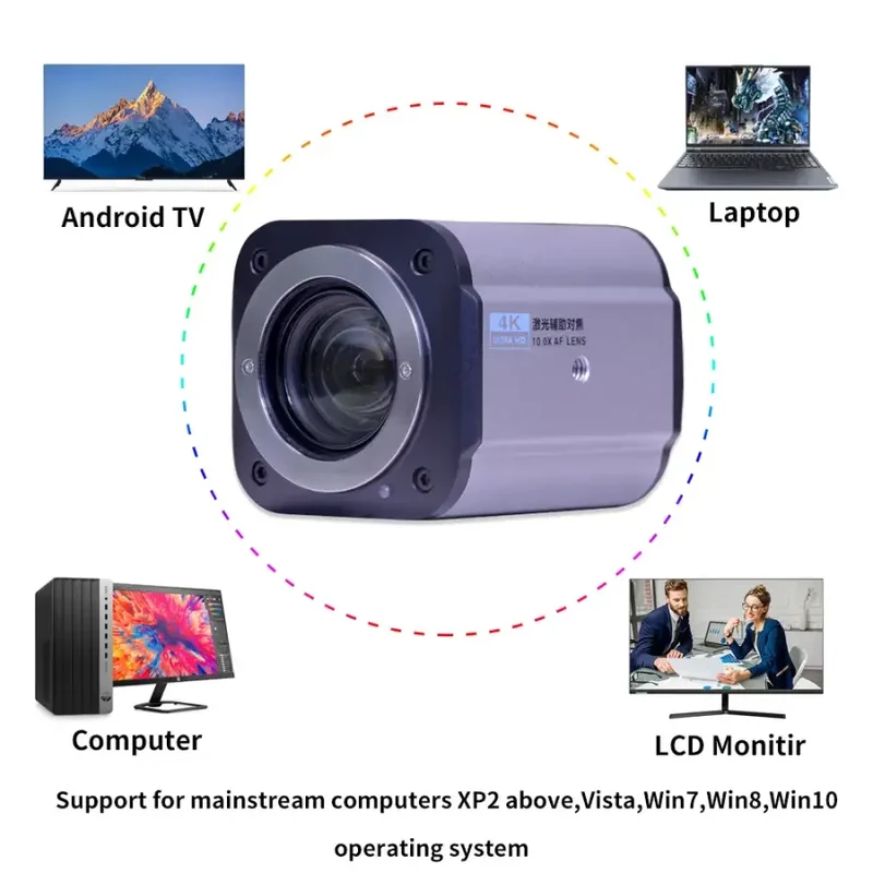 Module de caméra 10P à mise au point automatique 1080X pour diffusion en direct