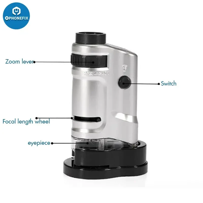 Microscope de poche à éclairage LED 20-40X avec loupe zoom et base coulissante