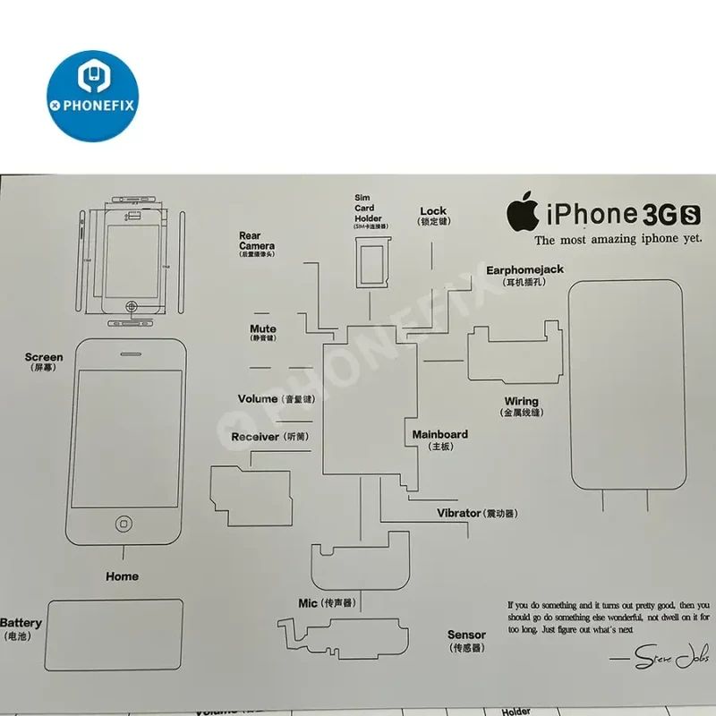 Cadre photo Apple 3D démontable pour anciennes collections d'iPhone encadrées