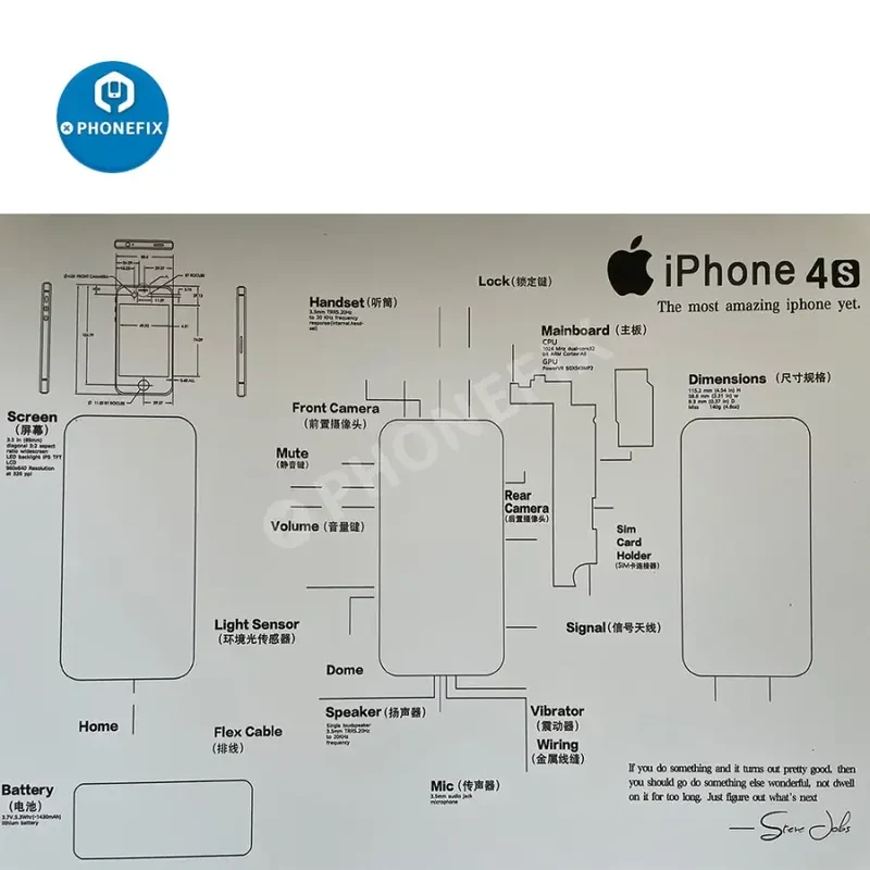 Cadre photo Apple 3D démontable pour anciennes collections d'iPhone encadrées
