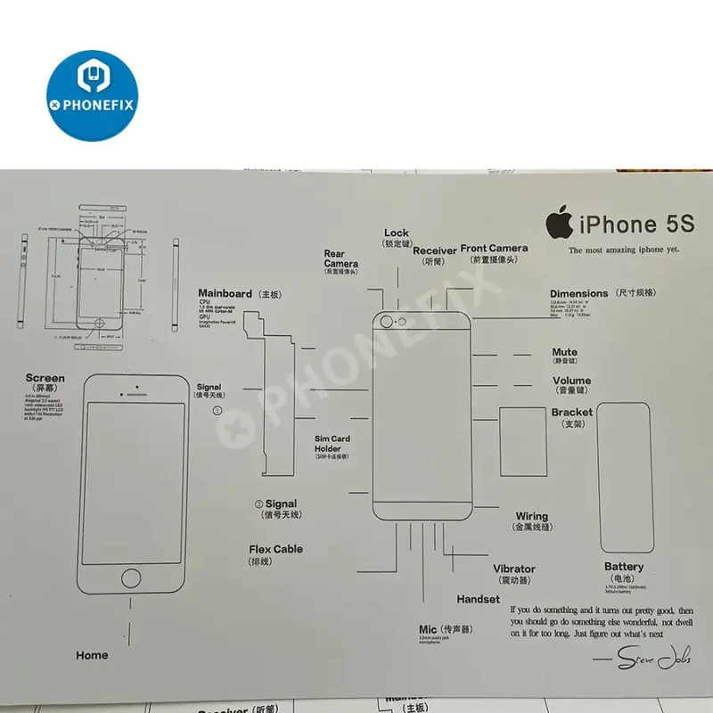 Cadre photo Apple 3D démontable pour anciennes collections d'iPhone encadrées
