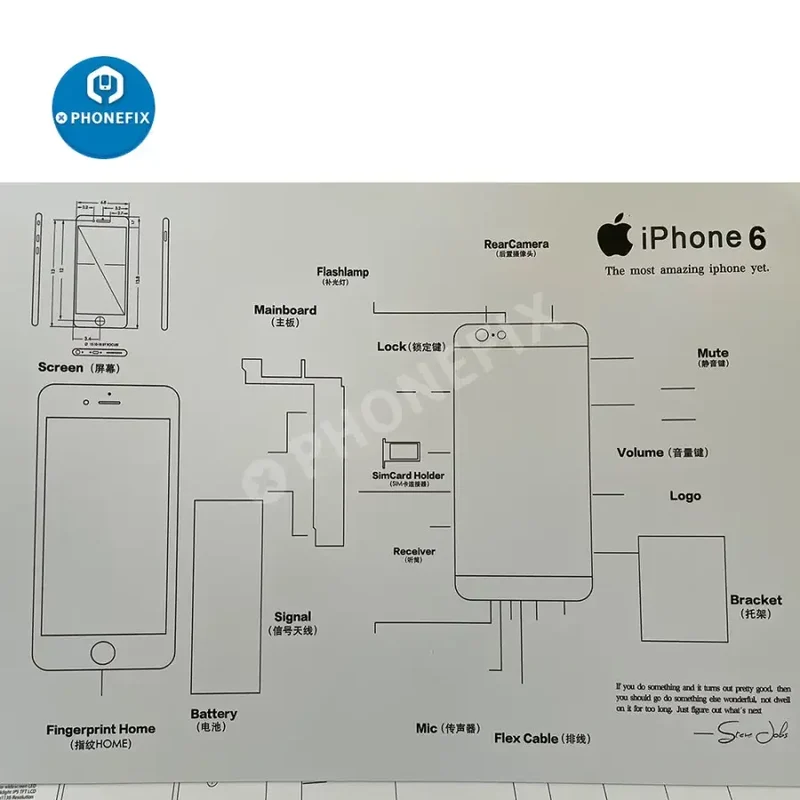 Cadre photo Apple 3D démontable pour anciennes collections d'iPhone encadrées