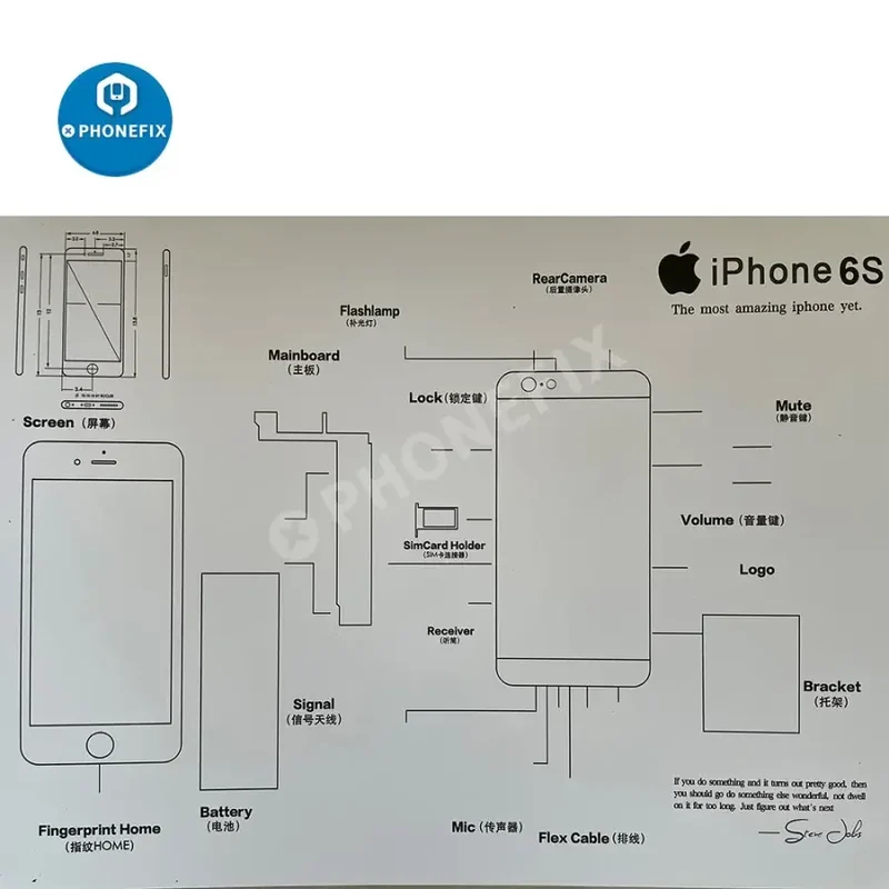Cadre photo Apple 3D démontable pour anciennes collections d'iPhone encadrées