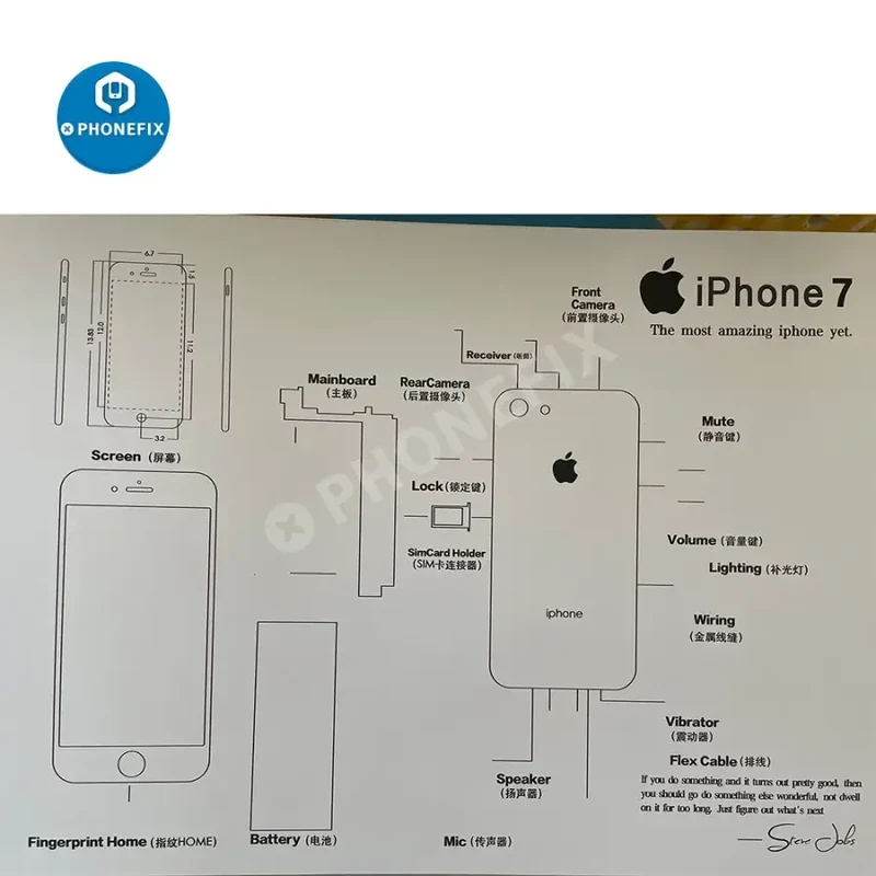 Cadre photo Apple 3D démontable pour anciennes collections d'iPhone encadrées