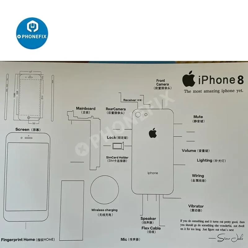 Cadre photo Apple 3D démontable pour anciennes collections d'iPhone encadrées
