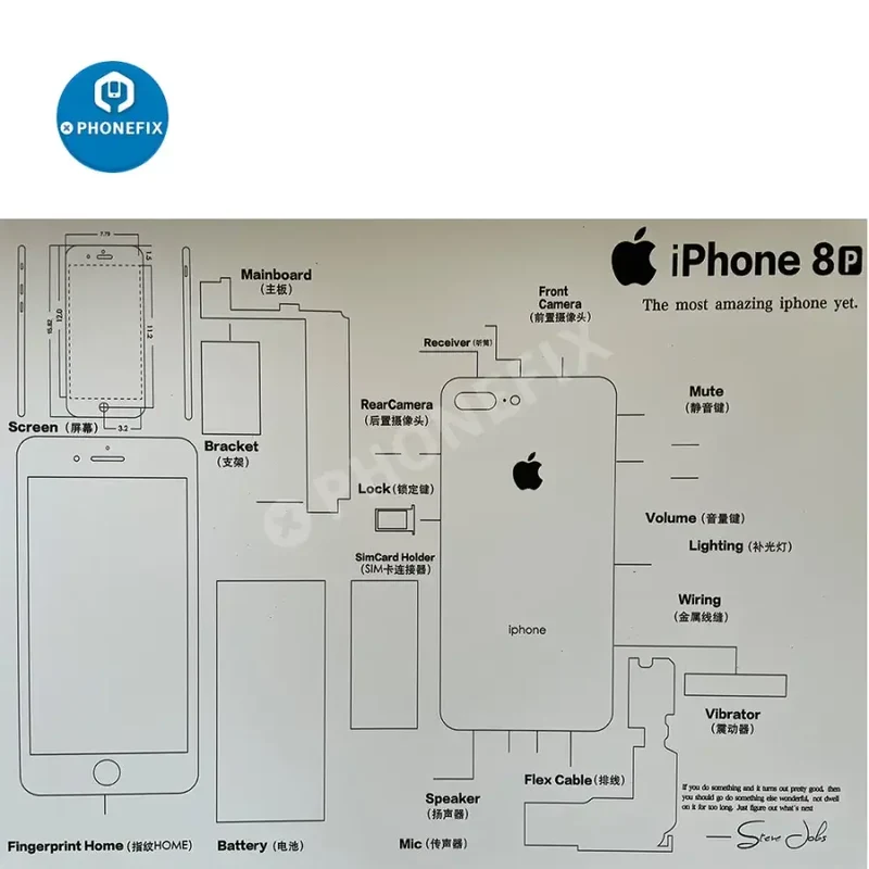 Cadre photo Apple 3D démontable pour anciennes collections d'iPhone encadrées