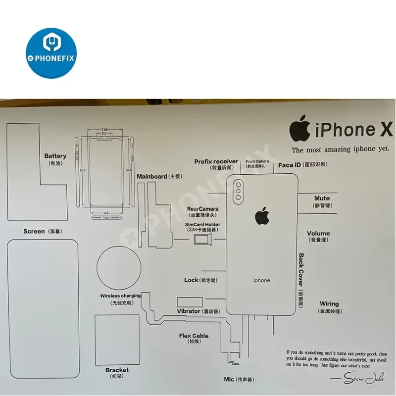 Cadre photo Apple 3D démontable pour anciennes collections d'iPhone encadrées