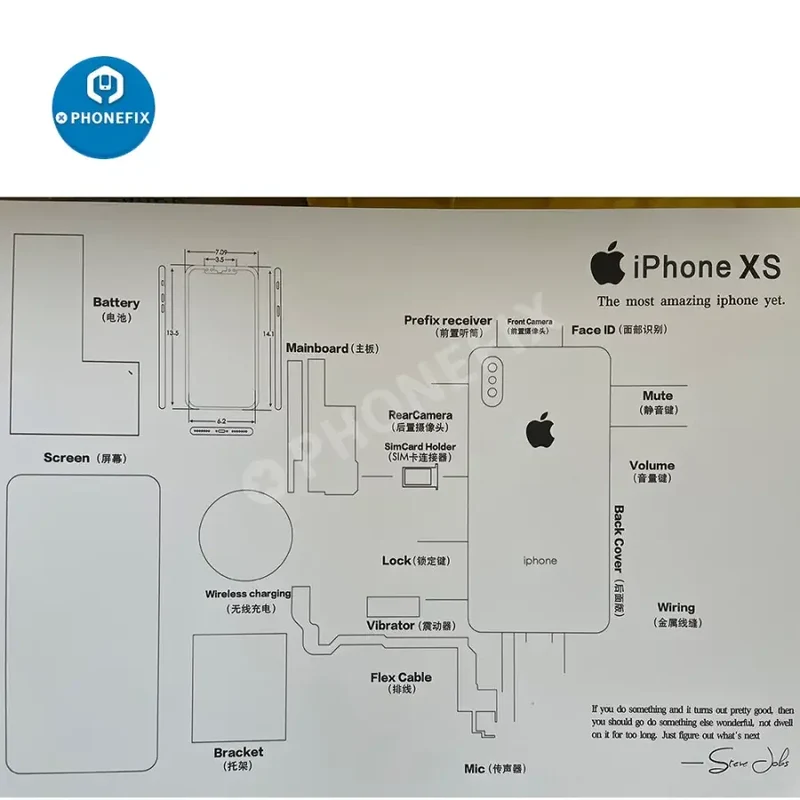 Cadre photo Apple 3D démontable pour anciennes collections d'iPhone encadrées