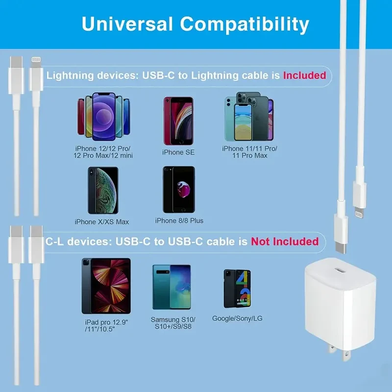 Chargeur mural rapide USB-C certifié 20 W pour adaptateur secteur Apple USB-C