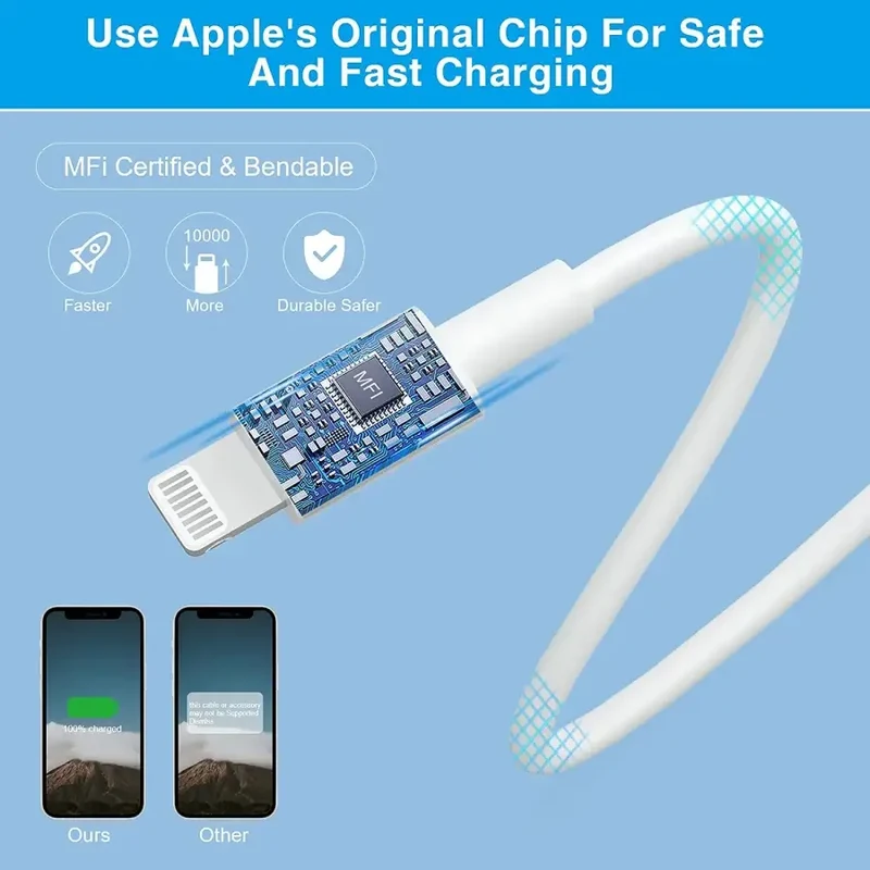 Chargeur mural rapide USB-C certifié 20 W pour adaptateur secteur Apple USB-C