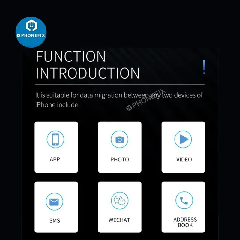 Câble de données Magico iTransfer IOS Lightning Type-C pour iPhone iPad