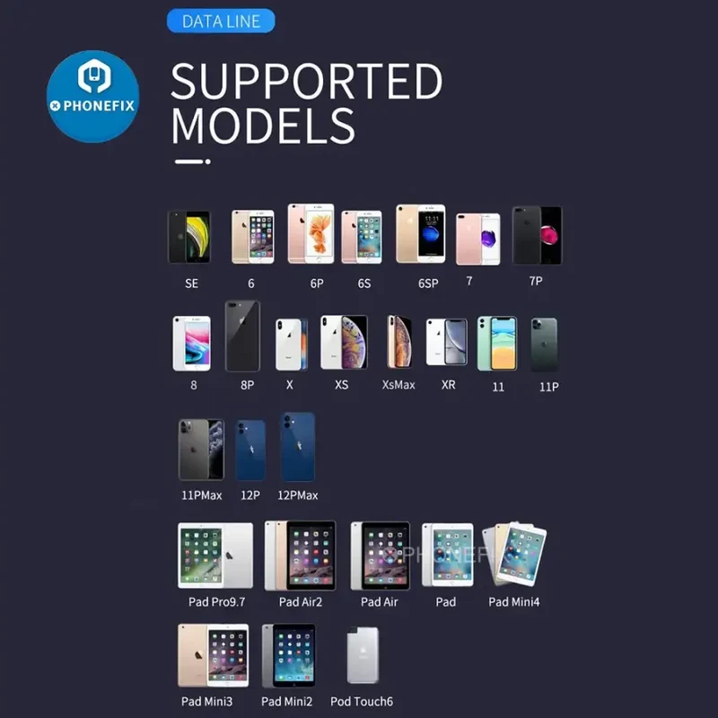 Câble de données Magico iTransfer IOS Lightning Type-C pour iPhone iPad