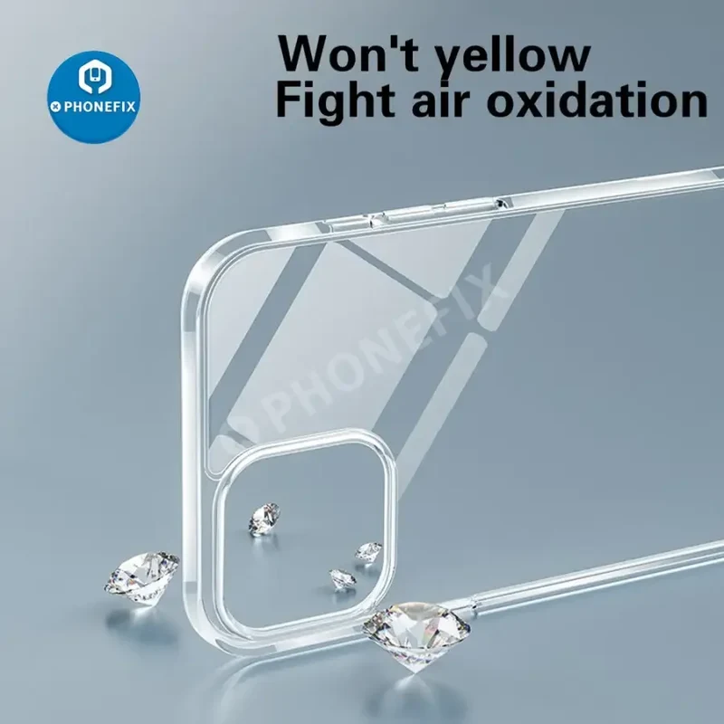Coque ultra fine transparente en silicone TPU souple pour iPhone 8-17 Pro Max