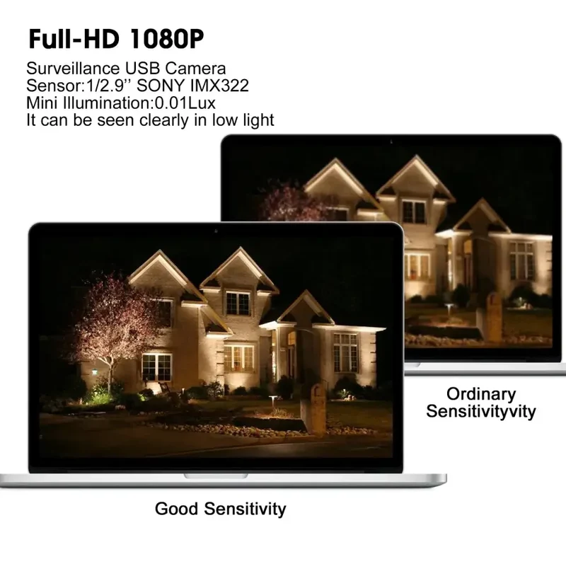 Caméra USB varifocale 1080P, webcam USB industrielle