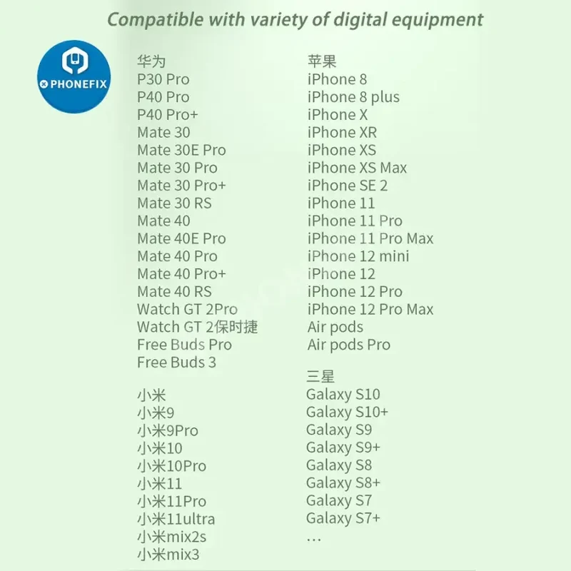 Batterie externe magnétique sans fil Magsafe pour iPhone 12, 13 et 14
