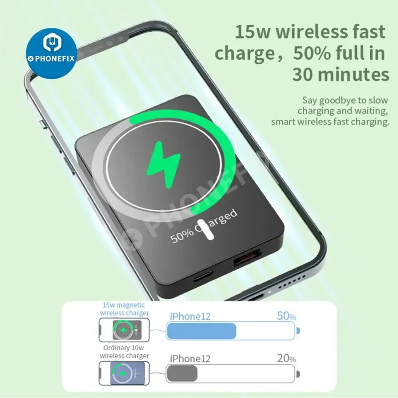 Batterie externe magnétique sans fil Magsafe pour iPhone 12, 13 et 14