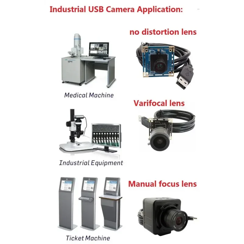 Caméra vidéo industrielle USB haute résolution 8MP CCTV