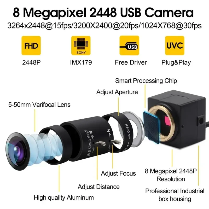 Caméra vidéo industrielle USB haute résolution 8MP CCTV