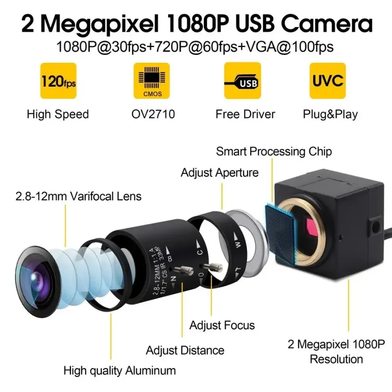 Caméra USB industrielle 120 ips, webcam Full HD avec objectif varifocal
