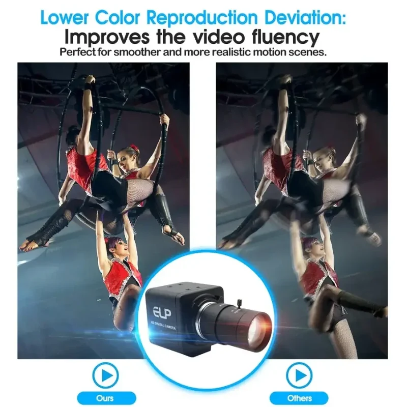 Webcam USB 1080P HD 120 ips pour PC, enregistrement d'appels vidéo Skype