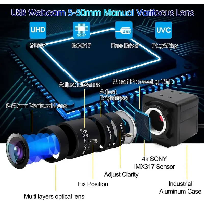 Webcam 4K 8MP HD à focale variable avec zoom optique USB
