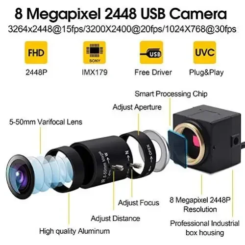Webcam 4K 8MP HD à focale variable avec zoom optique USB