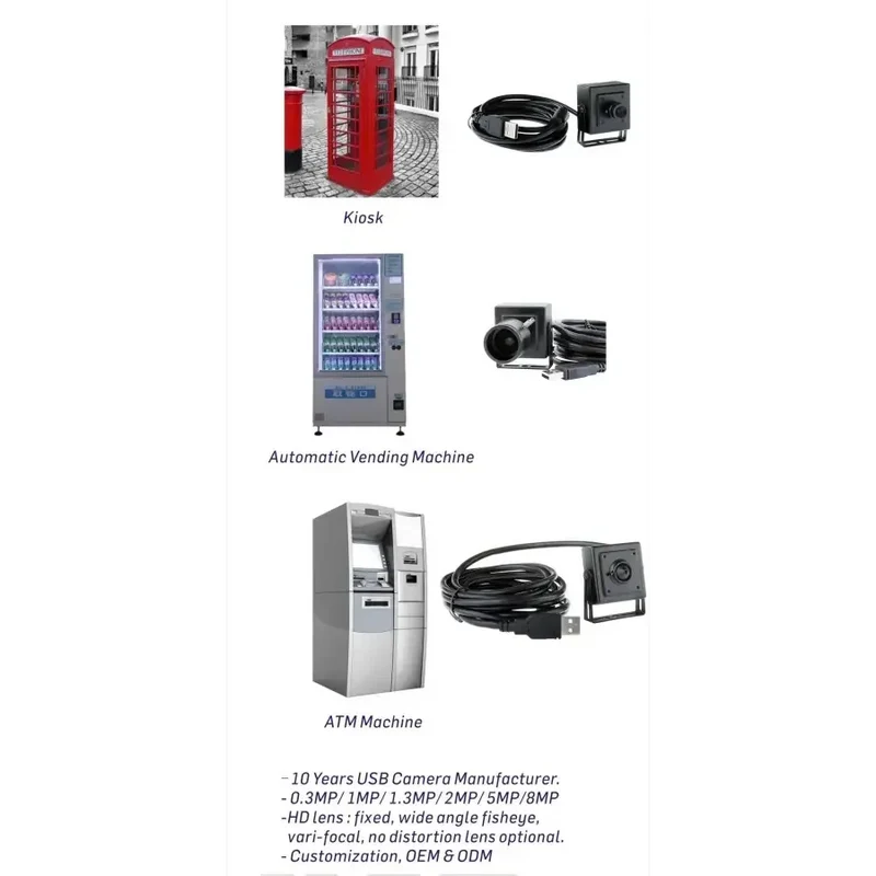 Webcam USB Sony 2MP 1080P à focale variable haute vitesse
