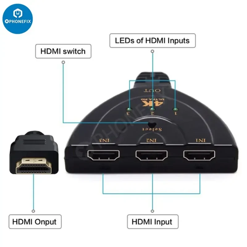 Commutateur automatique multi-écrans HDMI 3 entrées 1 sortie avec câble HDMI de 0.4 m