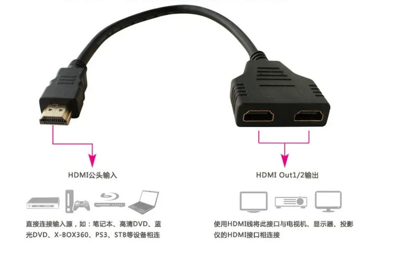Commutateur automatique multi-écrans HDMI 3 entrées 1 sortie avec câble HDMI de 0.4 m