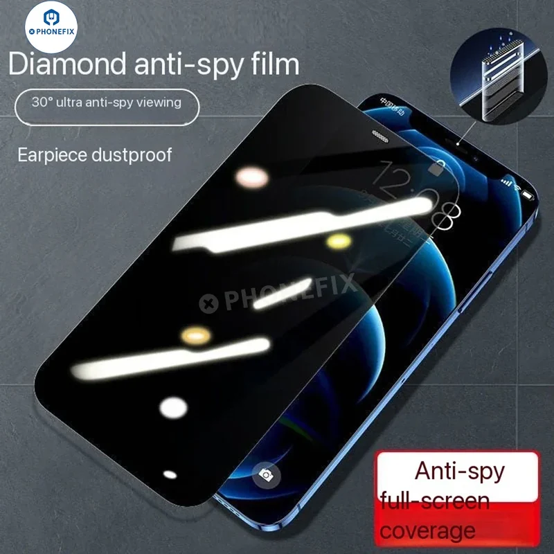 Film de confidentialité en verre trempé anti-espion pour iPhone 12-17 Pro Max