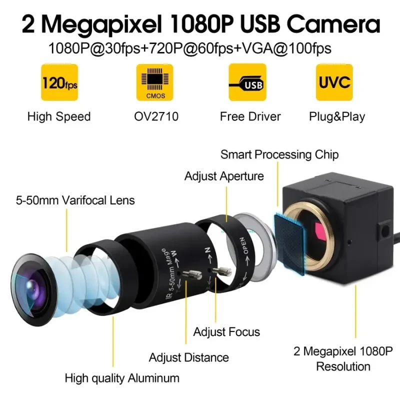 Caméra industrielle USB HD 1080P 100 ips CMOS Webcam haute vitesse OV2710