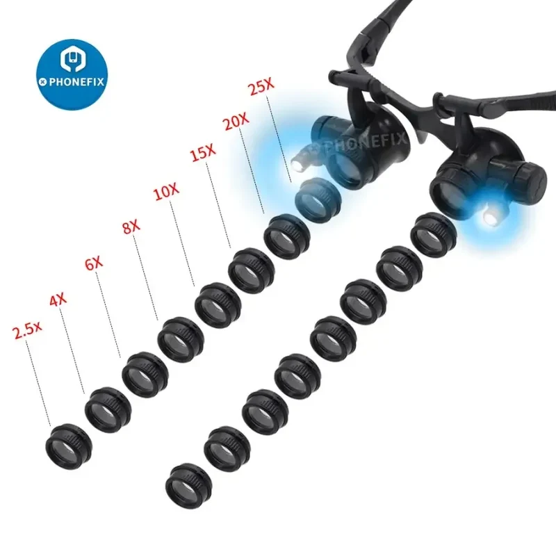 Loupe binoculaire 2.5X-25X avec lumière LED, outil de réparation