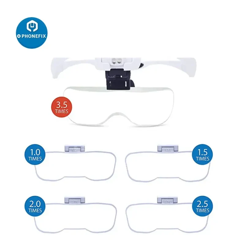Loupe frontale éclairée par LED YOCTOSUN pour la lecture de soudures électroniques
