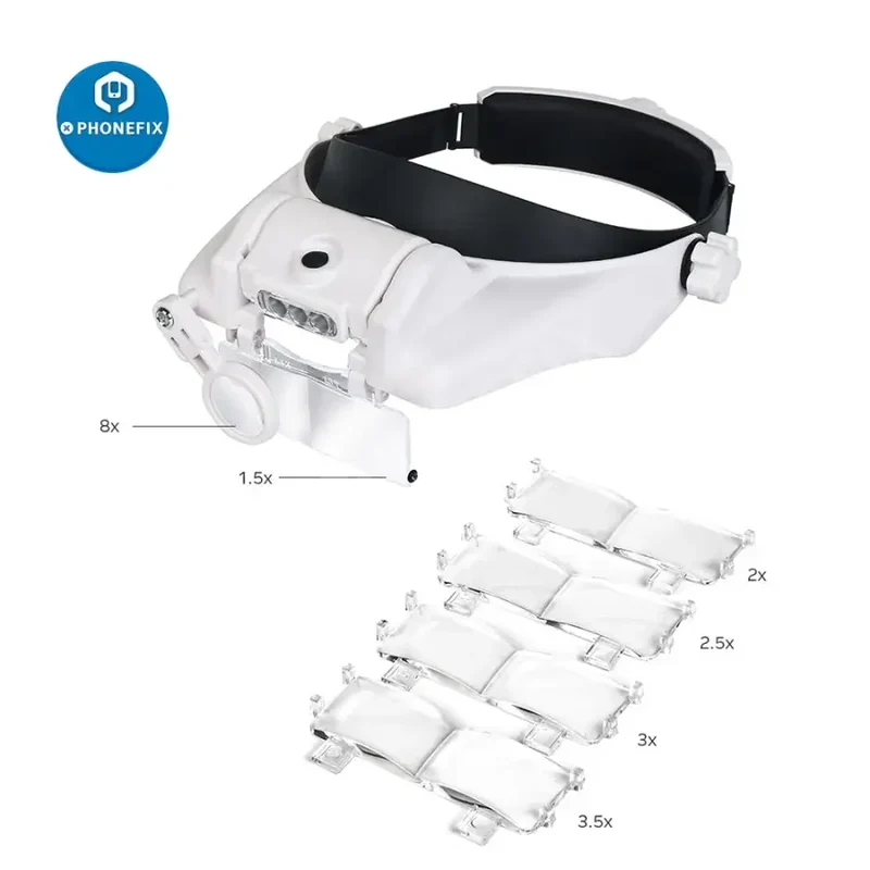 Loupe serre-tête LED 1.5-8X Outil d'assistance à la réparation