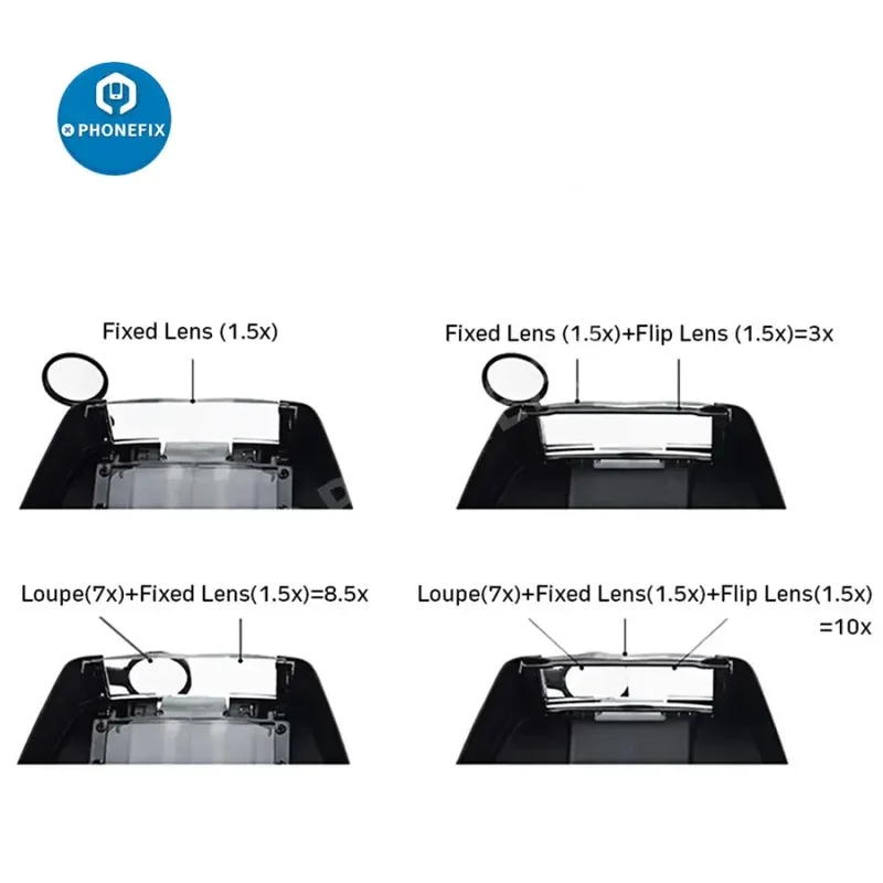Loupe à LED 10X, style casque, pour réparation de téléphone