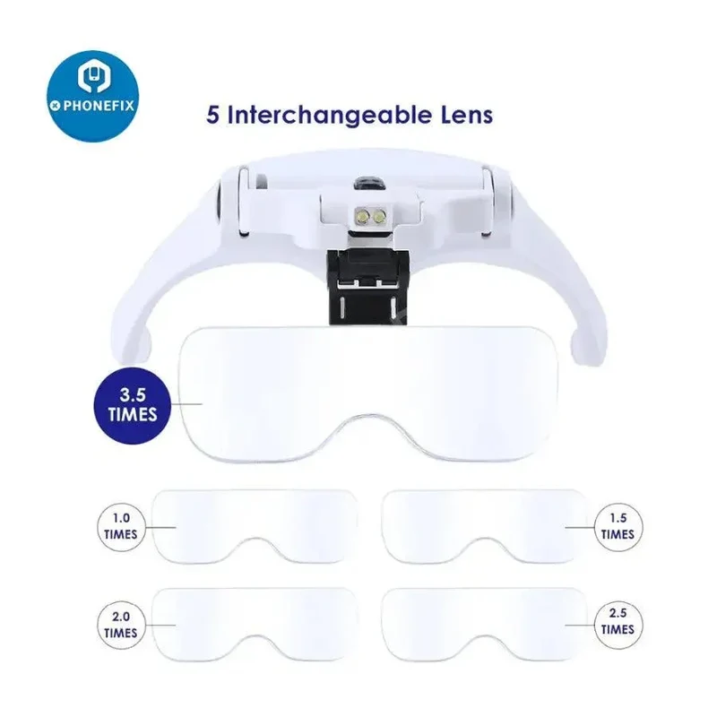 Loupe serre-tête à lentille réglable 1.0X-3.5X avec LED