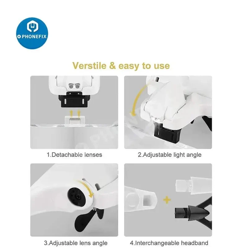 Loupe serre-tête à lentille réglable 1.0X-3.5X avec LED