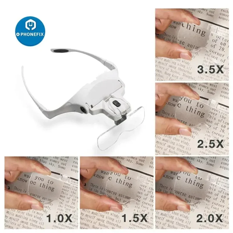 Loupe serre-tête à lentille réglable 1.0X-3.5X avec LED