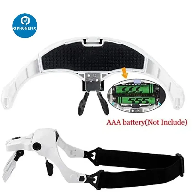 Loupe serre-tête à lentille réglable 1.0X-3.5X avec LED