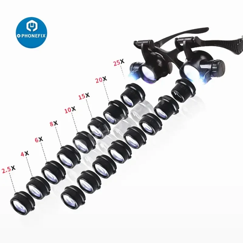 Loupe double LED multi-puissance 2.5X-25X pour la réparation de montres