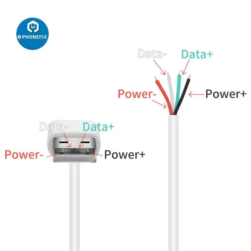 Câble USB 2.0 mâle vers 4 fils ouvert de type A pour soudure OEM DIY