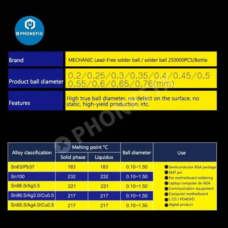 Outil de réparation de carte mère MECHANIC XZ25/XZW25 BGA à billes de soudure
