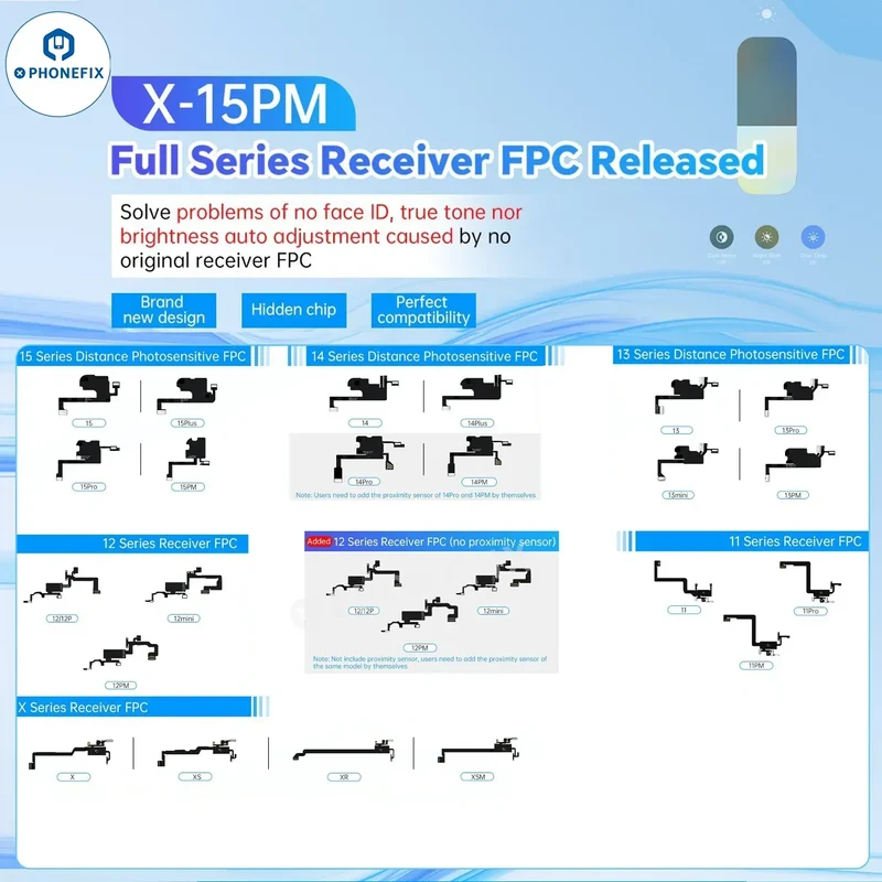 Réparation du câble flexible FPC du récepteur JC pour iPhone X-17 Pro Max, Face ID True Tone